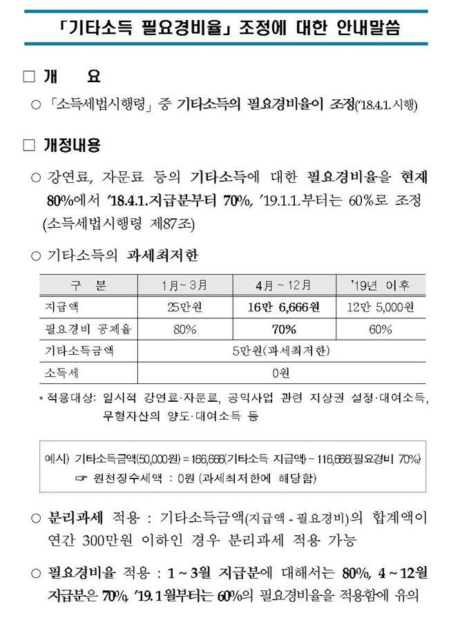 기타소득 경비율